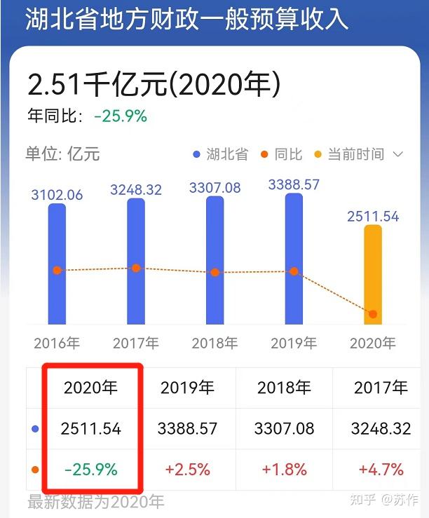 上海为什么突然疫情严重.为什么上海疫情还在增加-第2张图片