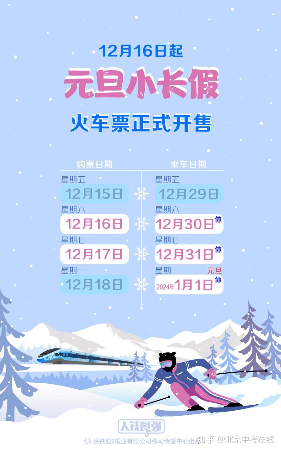【2024元旦高速免费几天/21年元旦高速公路免费几天】-第2张图片