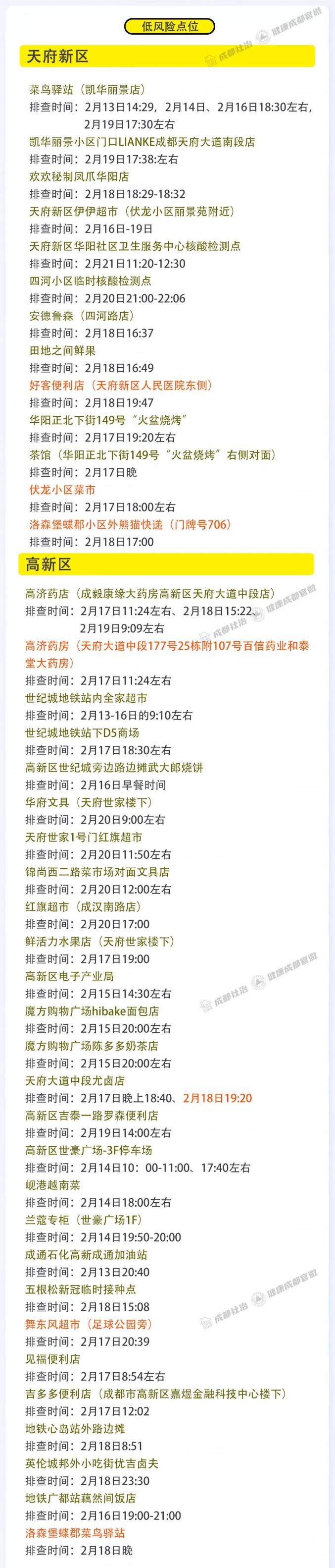 深圳本土新增19例病例〃深圳新增一例本土病例具体情况-第2张图片