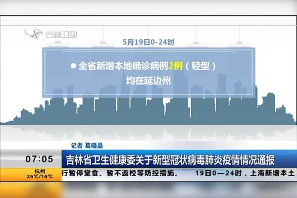 大连疫情最新消息今天-大连疫情最新通报今天的消息-第1张图片