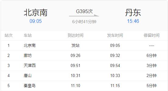 “辽宁省新增3例本土确诊	” 辽宁新增3例病例行动轨迹？-第1张图片