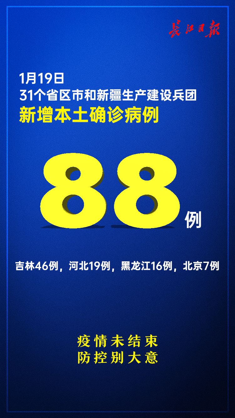 「31省新增15例确诊本土1例在辽宁」〃31省增15例确诊 本土2例在辽宁-第1张图片