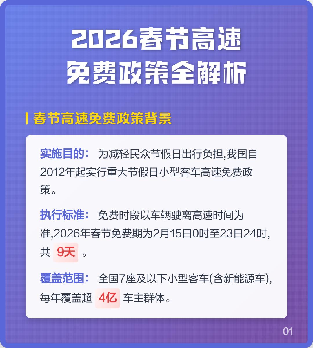 「过年高速免费几天」〃2026年高速免费日期-第1张图片