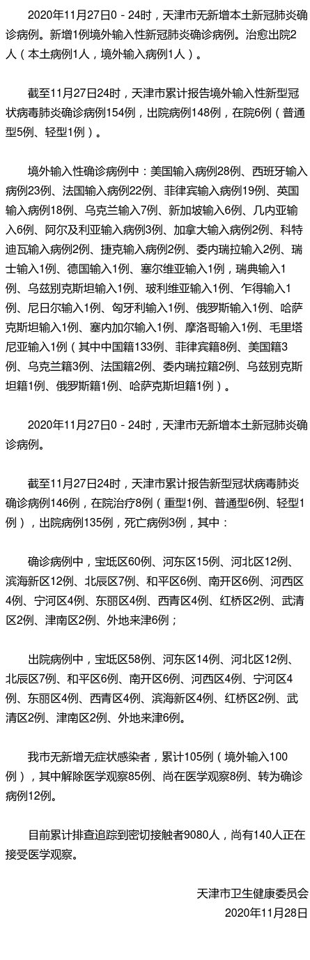 天津新增本土确诊病例5例,天津新增4例本土确诊病例行动轨迹-第1张图片