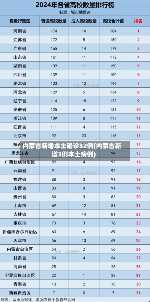 【31省新增本土确诊49例/31省区市新增49例本土确诊】-第3张图片