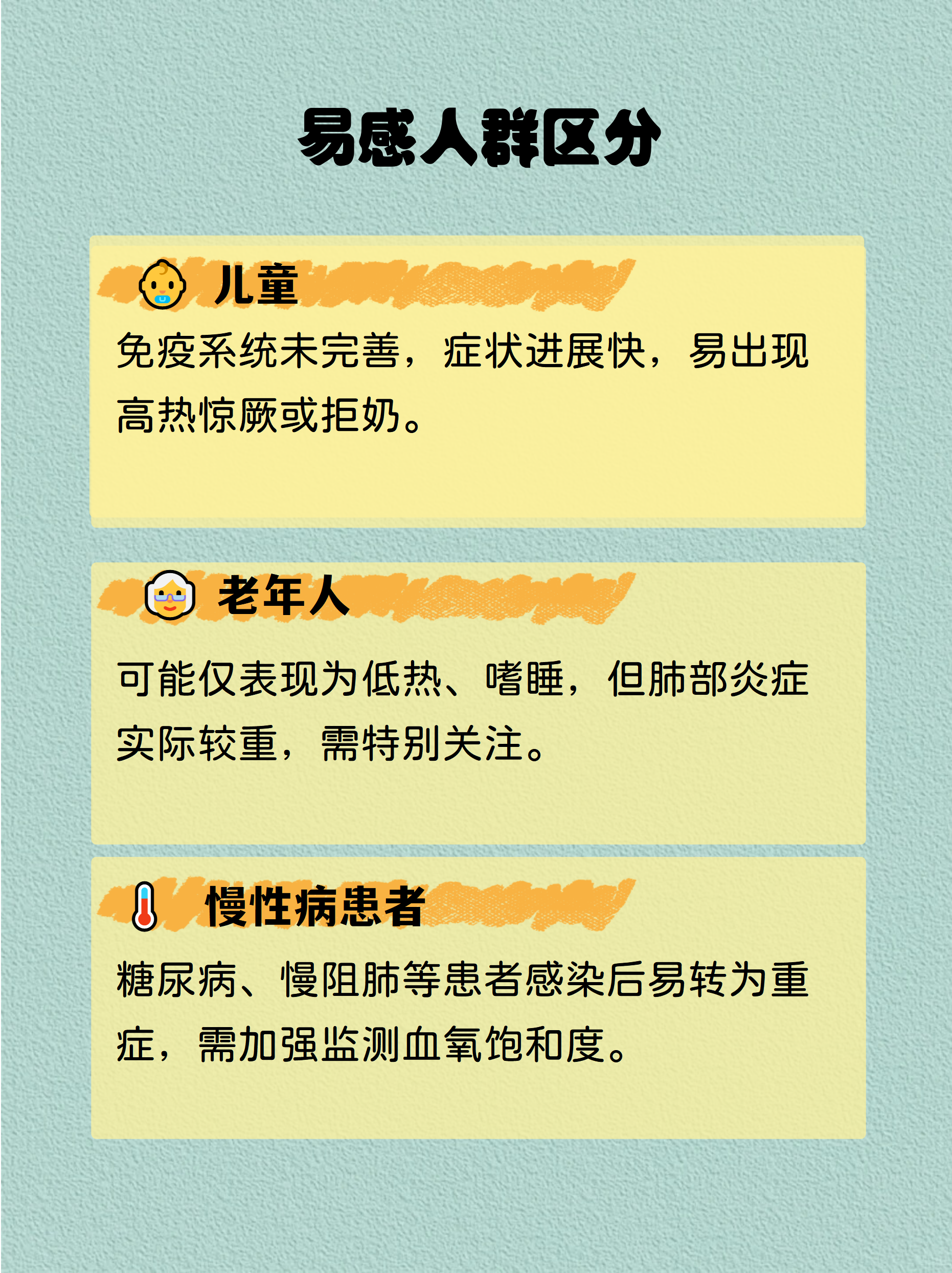 新增肺炎.新增相关肺炎-第2张图片