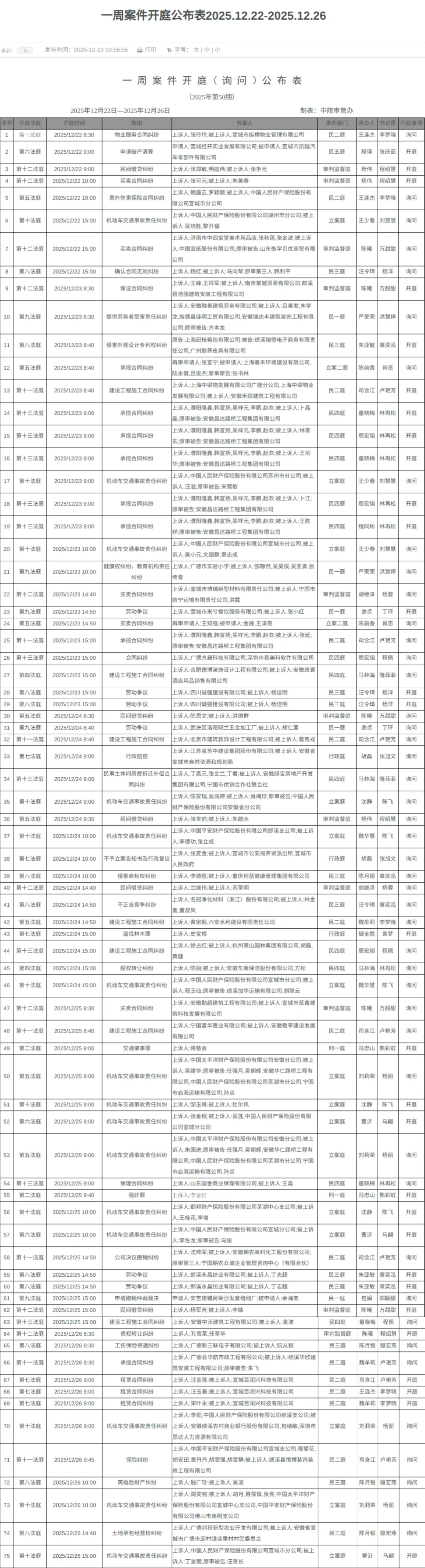 31省市新增确诊118例︰(31省区市新增确诊125例)-第2张图片