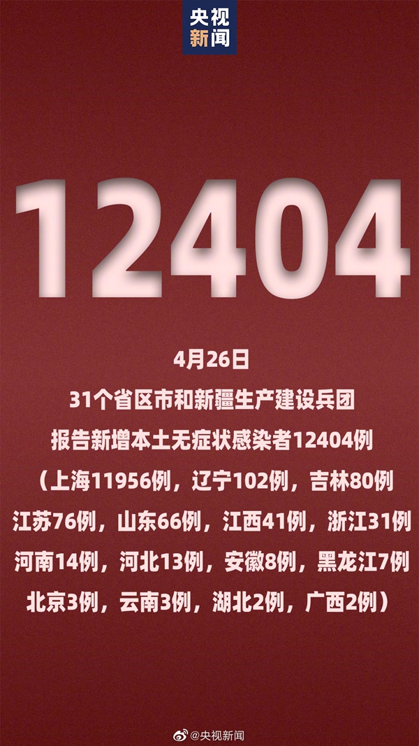 31省区市新增本土确诊25例-31省新增本土确诊26例 涉及7省市-第2张图片