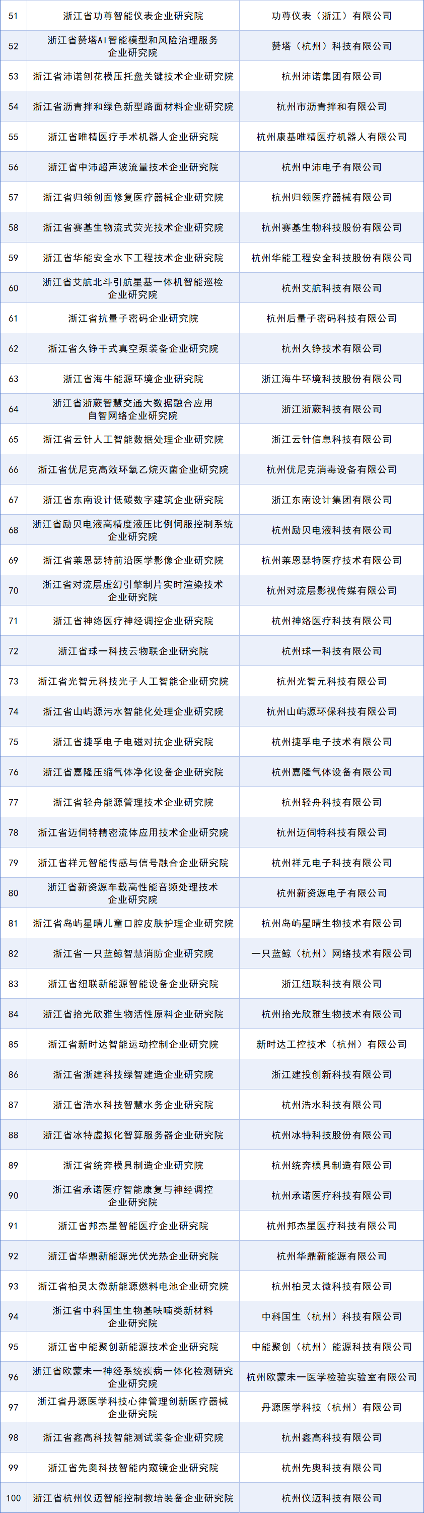 31省新增确诊107例本土90例〃31省新增确诊11例 其中本土2例-第3张图片