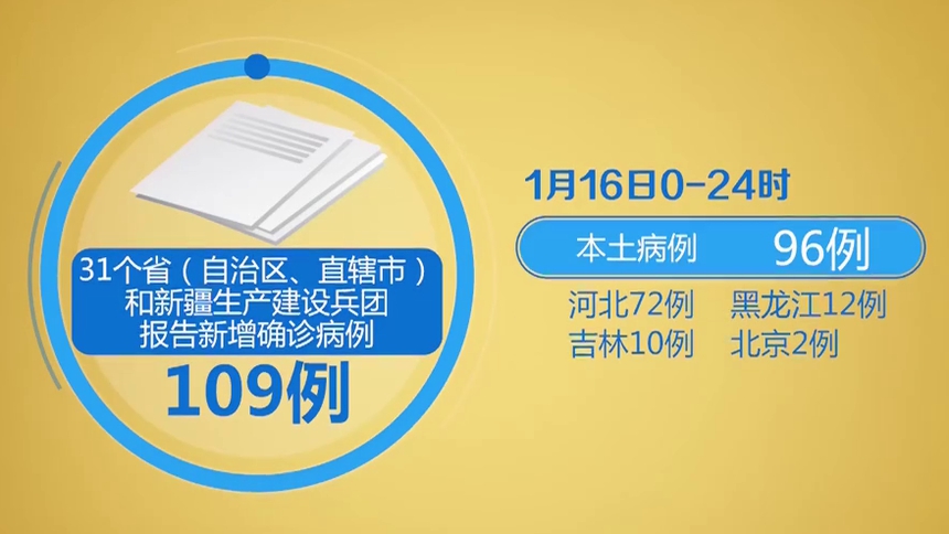 北京通州区新增1例确诊病例︰(北京通州发现一例新型肺炎)