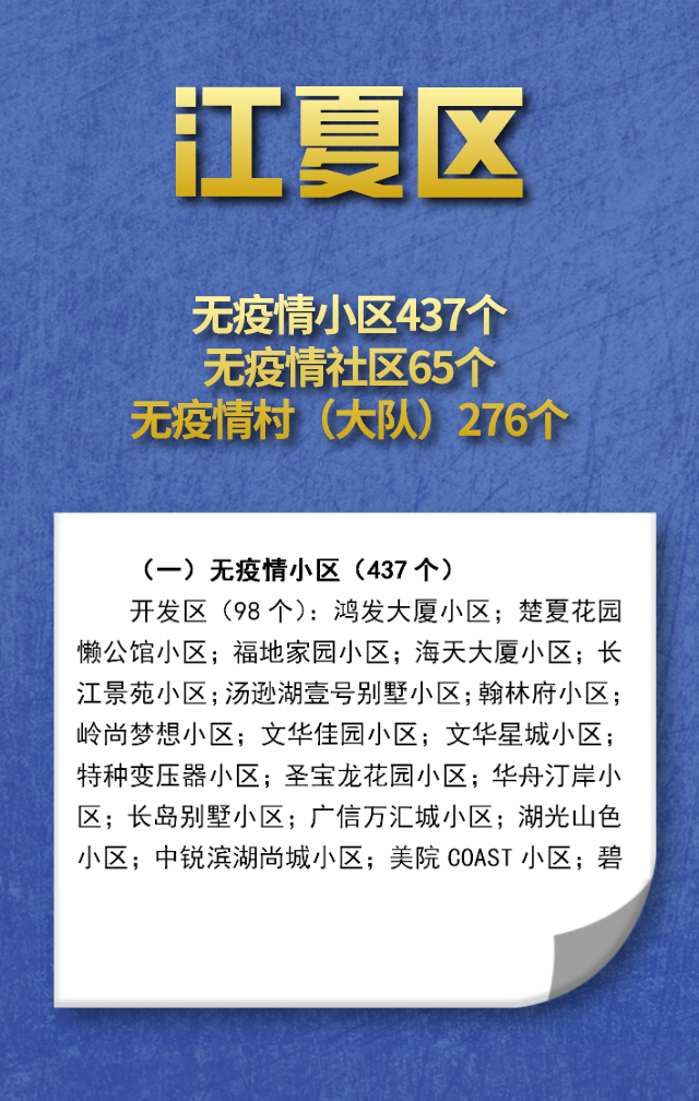 「广州最新疫情情况」〃广州最新疫情情况最新消息-第2张图片