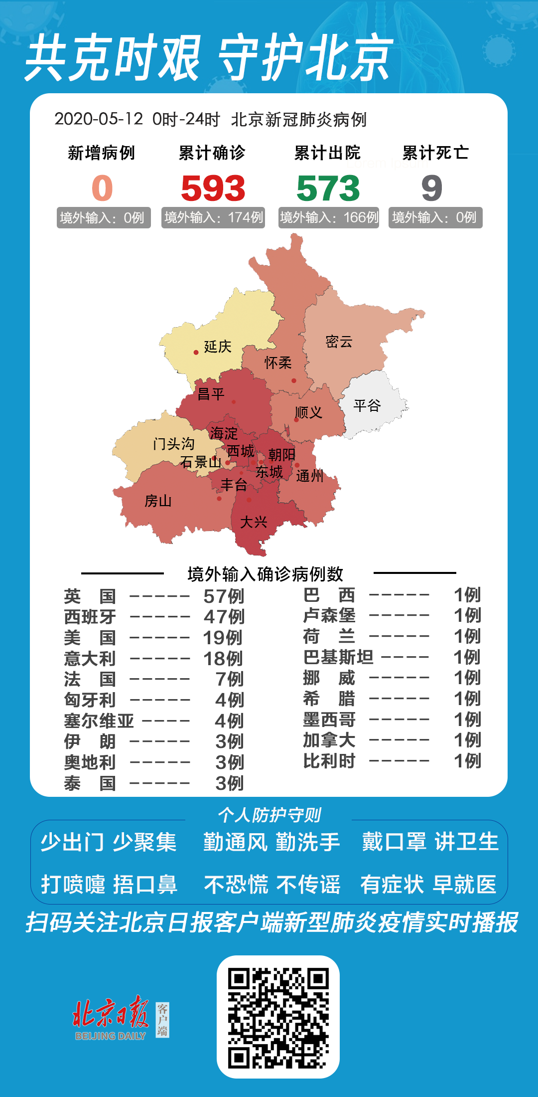 31省份昨日新增本土确诊40例-31省份昨日新增7例确诊-第1张图片