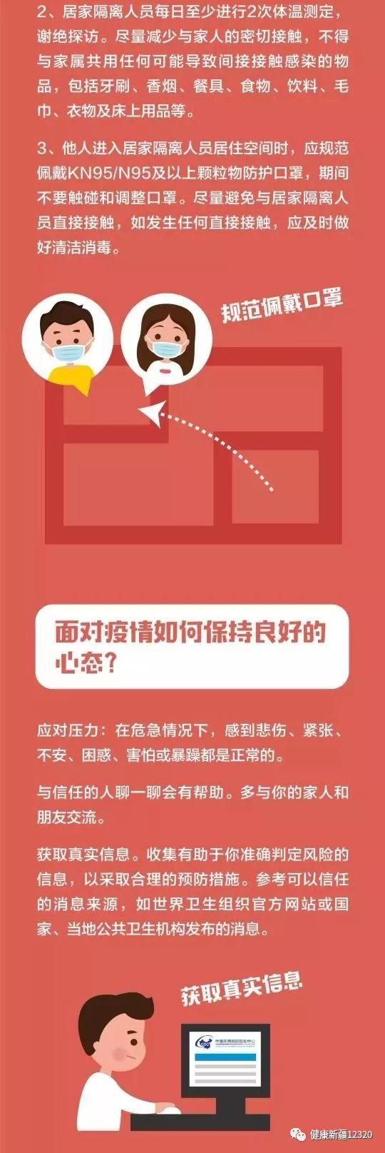 【31省份增本土确诊71例内蒙古32例/内蒙新增本土36例】-第1张图片