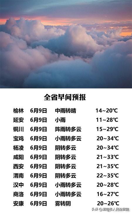上海6月1日起防疫要求有变化.2021年7月上海最新防疫要求-第3张图片