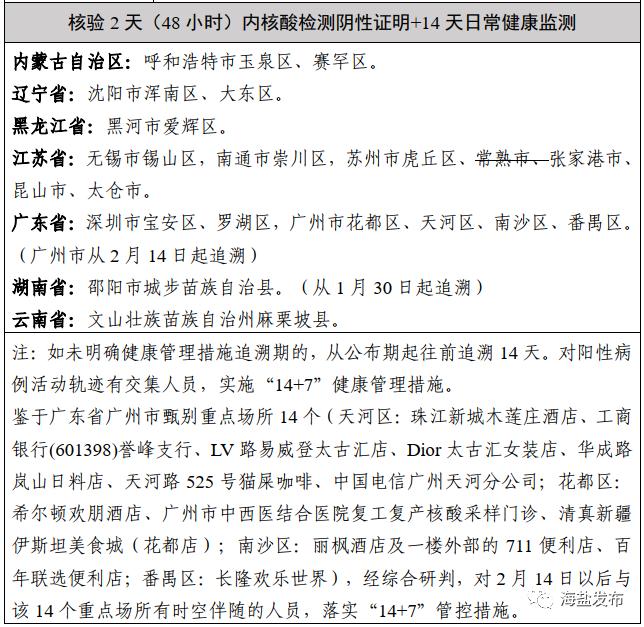 全国疫情最新消息今天新增-全国疫情最新通报今天-第2张图片