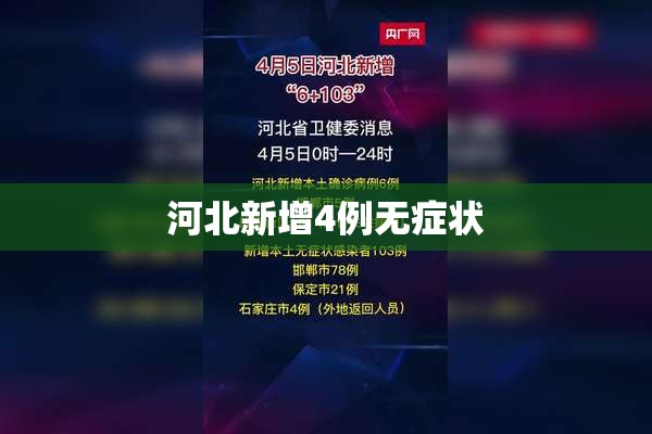 河北石家庄疫情最新数据消息.河北石家庄疫情最新情况 11例确诊-第1张图片