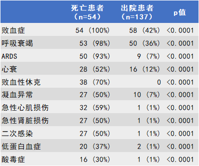 大连新冠肺炎最新消息,大连新冠肺炎最新消息7月26日-第3张图片