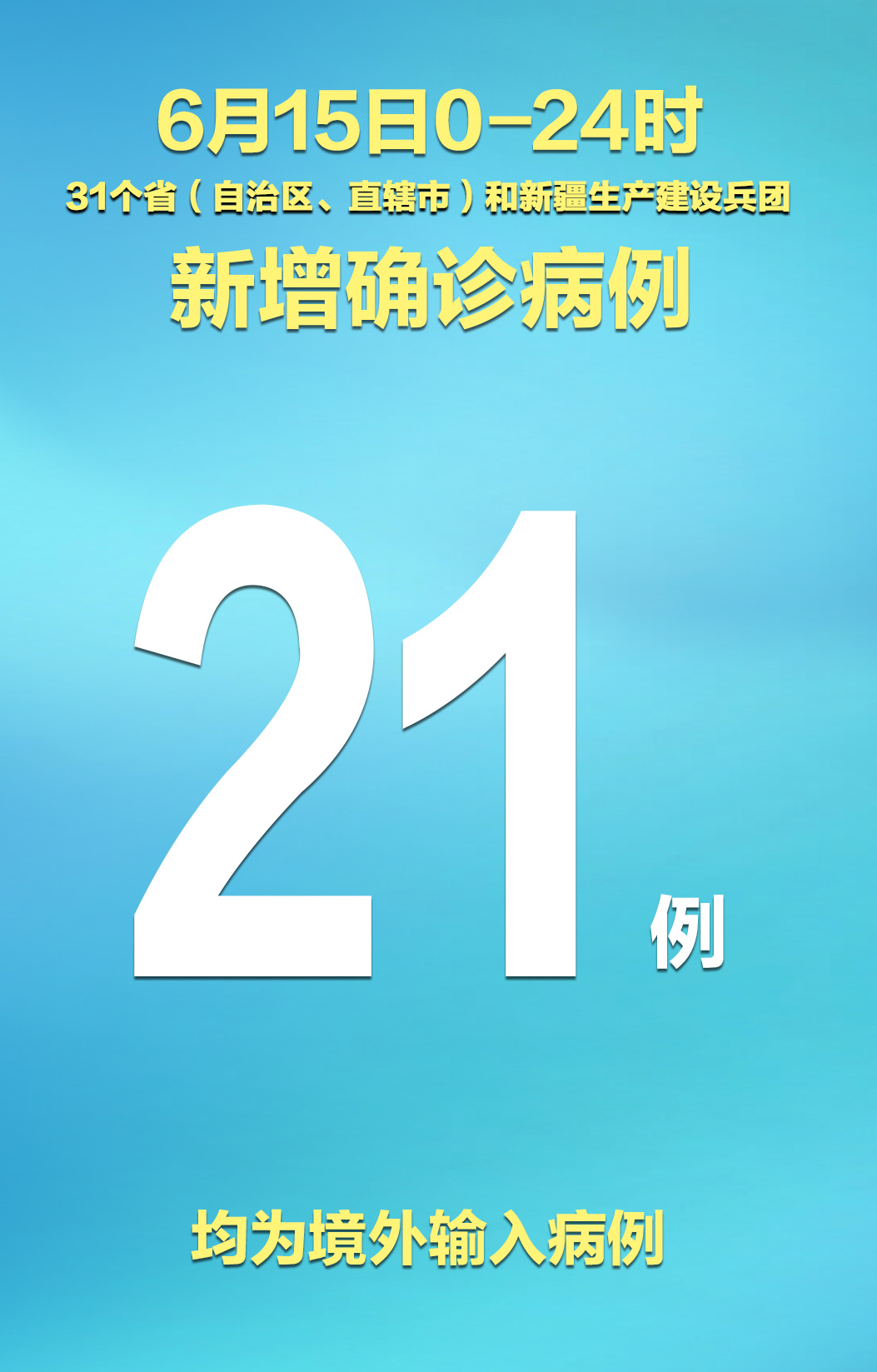 31省连6天无本土新增.31省区市连续4天本土零新增-第2张图片