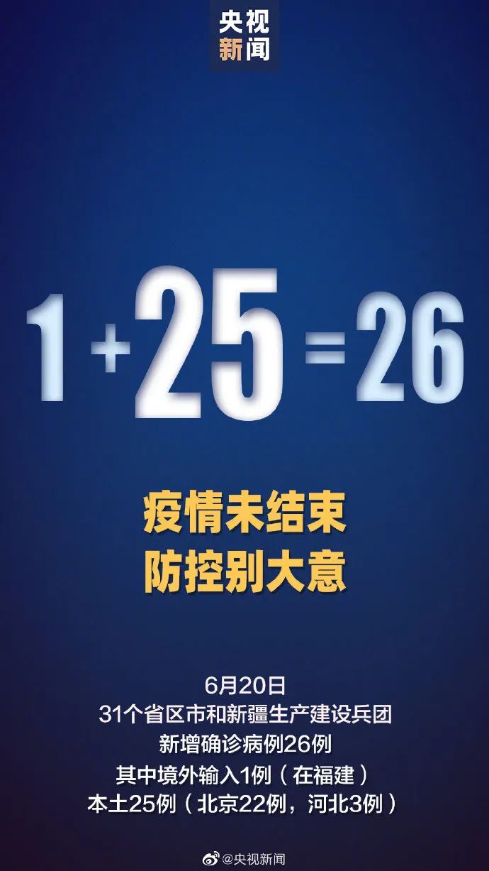天津新增本土确诊19例-天津新增本土病例-第1张图片