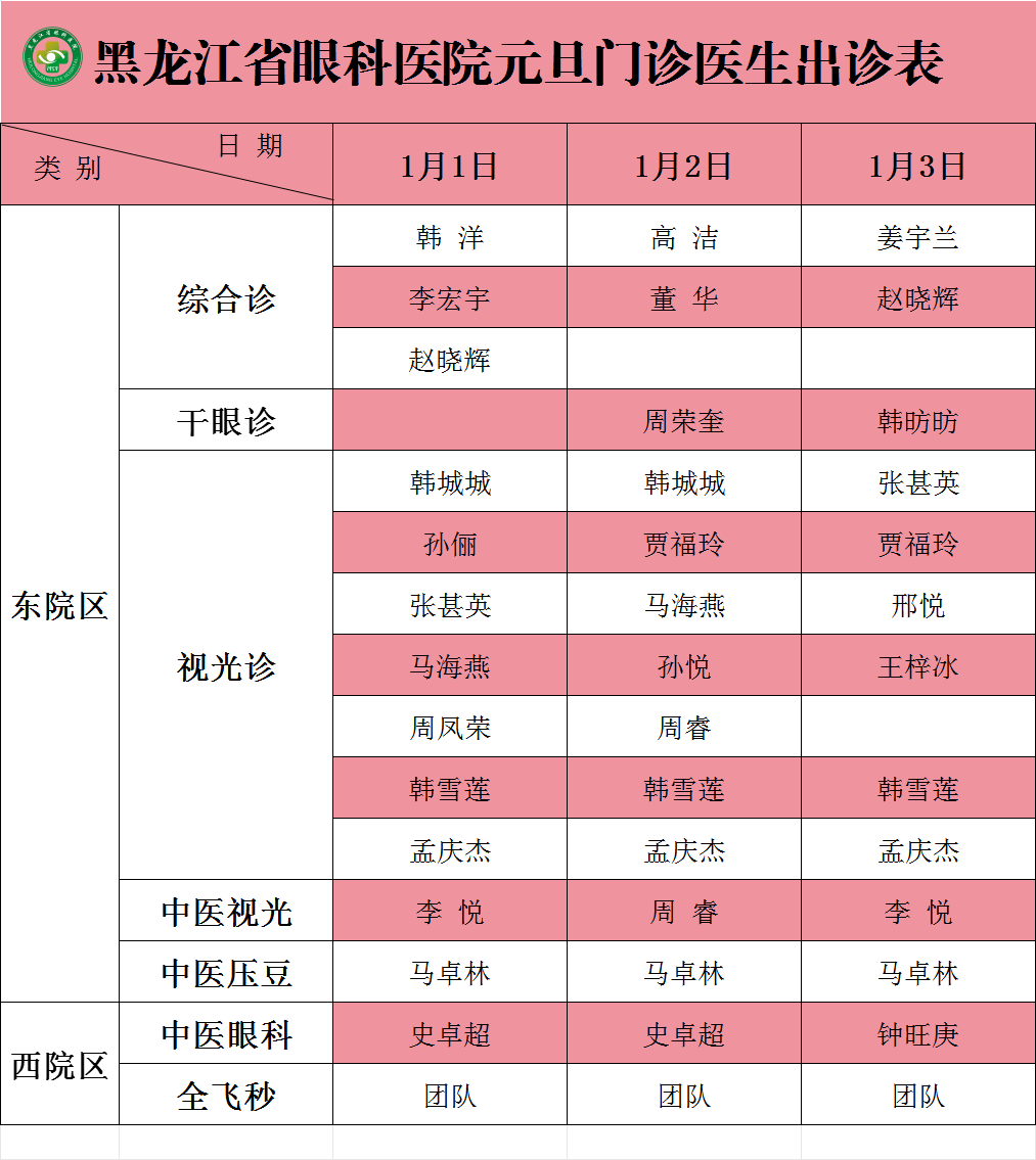 黑龙江新增本土确诊35例︰(黑龙江新增本土确诊35例黑龙江新增本土29例)-第1张图片