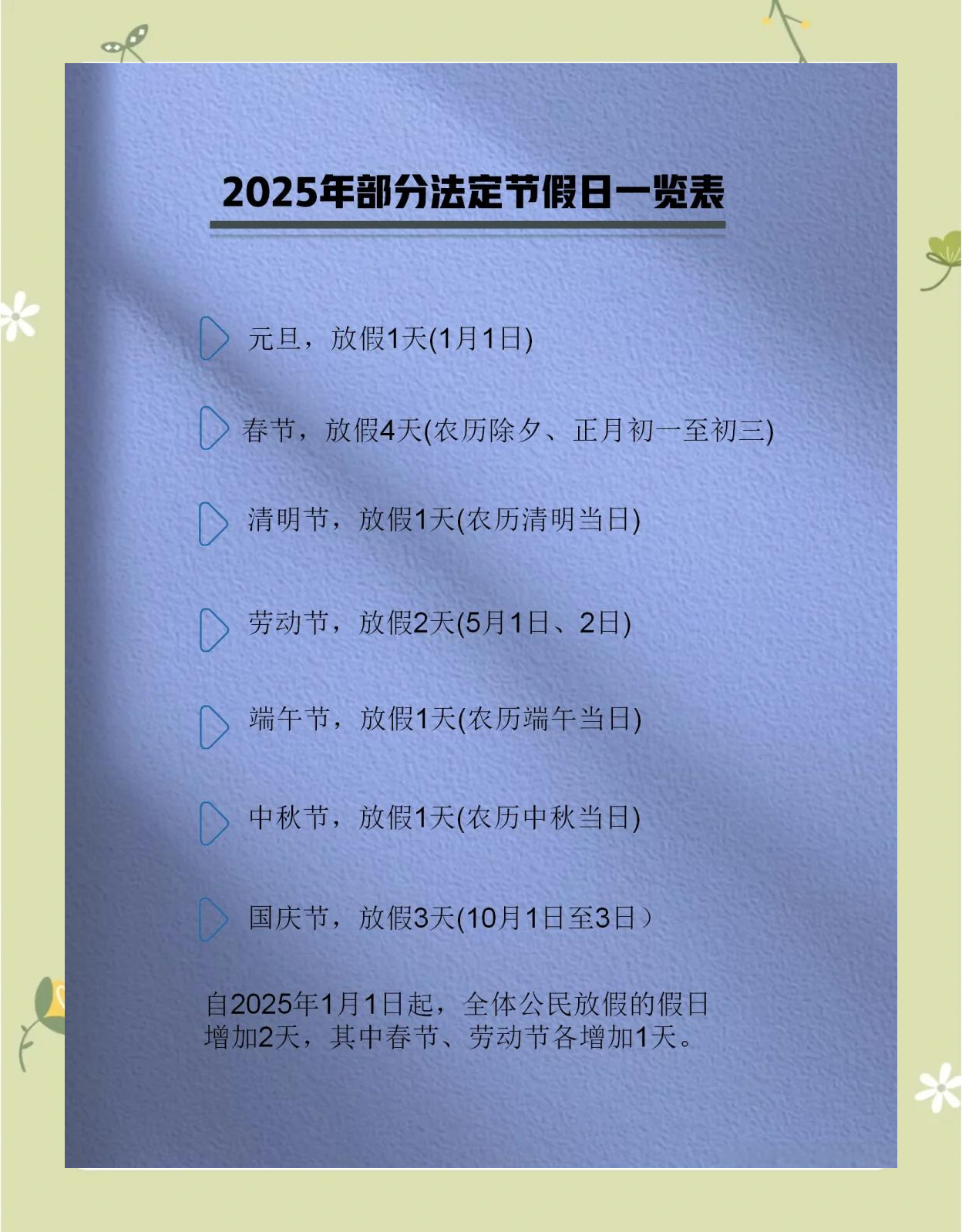 【2025法定假日表一览表及调休/2025法定假日表一览表及调休什么时候更新】-第3张图片