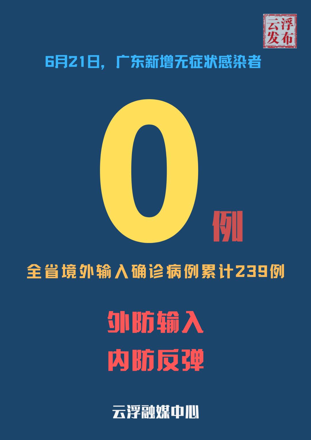 “江苏新增本土确诊11例	” 江苏新增本土确诊20例轨迹？-第2张图片