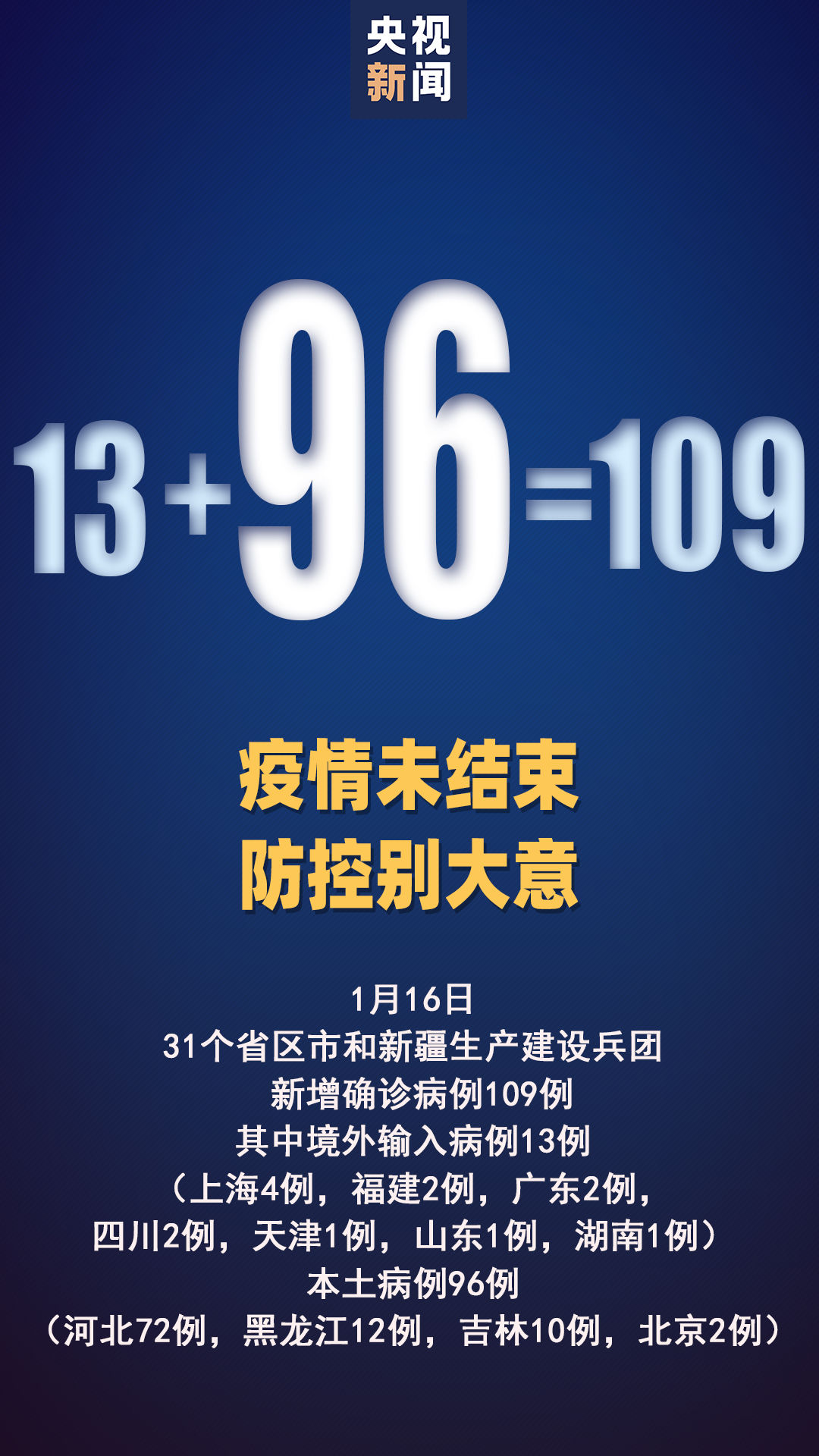 西安疫情传播风险高-西安疫情风险等级地区名单-第1张图片