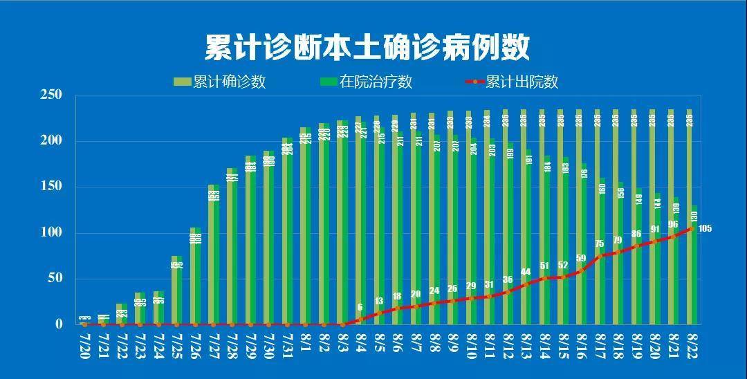 【湖南肺炎最新消息/湖南肺炎最新消息新闻】-第3张图片