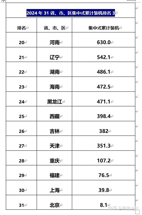 31省新增本土确诊35例〃31省新增确诊75例本土55例-第1张图片