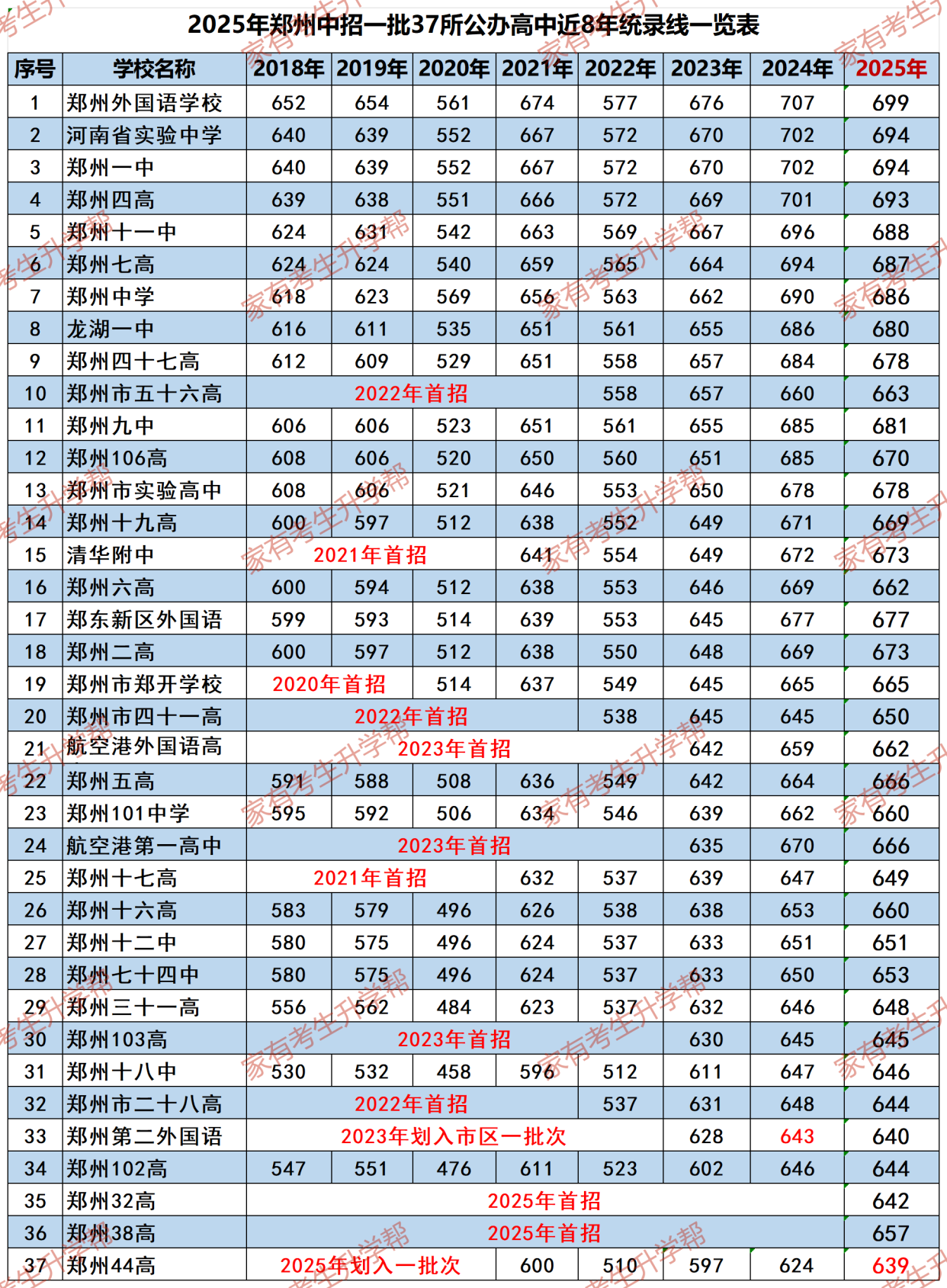 新增本土确诊多来自聚集性疫情,新增本土病例来自哪里-第2张图片