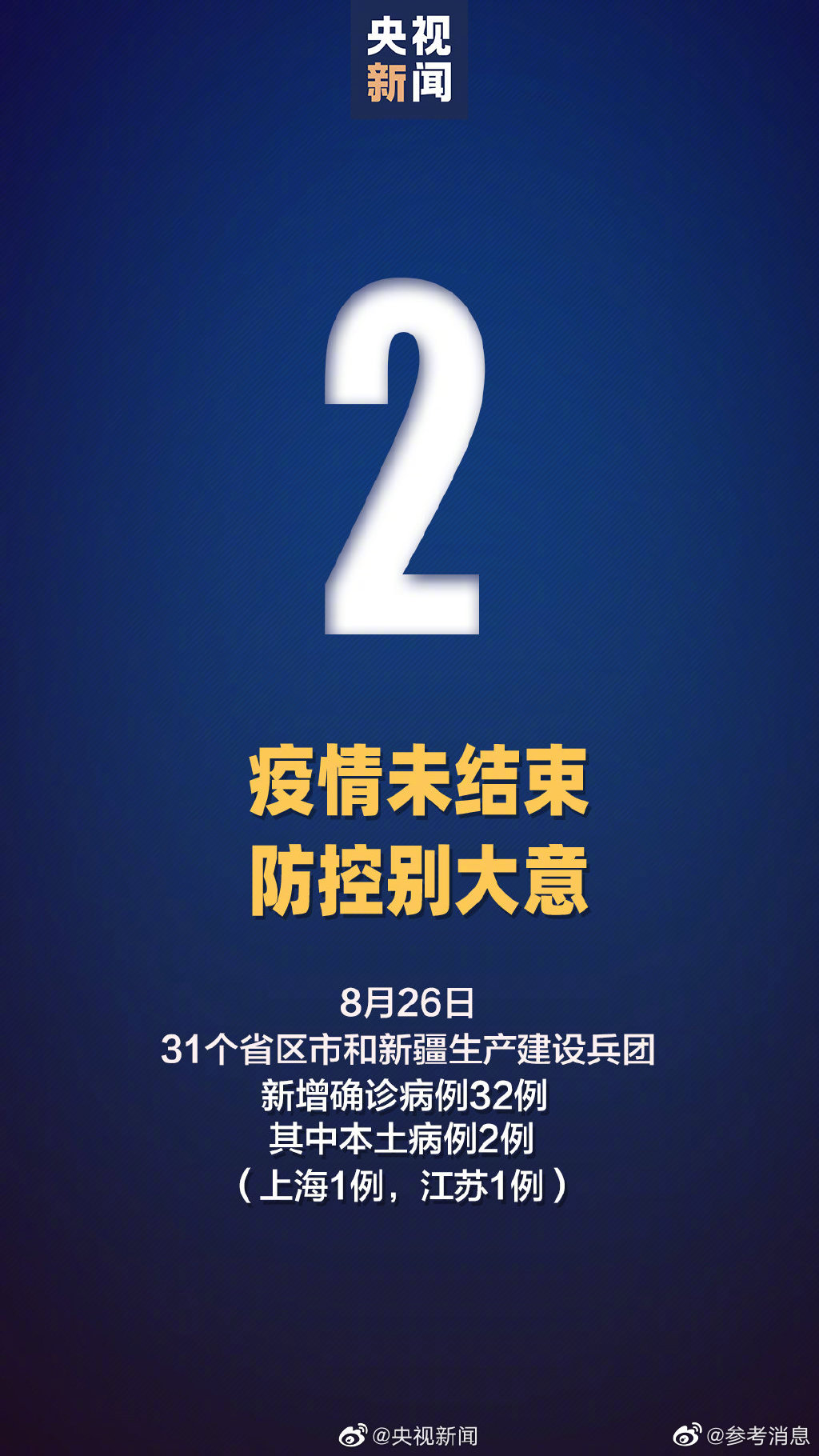 新增本土确诊多来自聚集性疫情,新增本土病例来自哪里-第3张图片