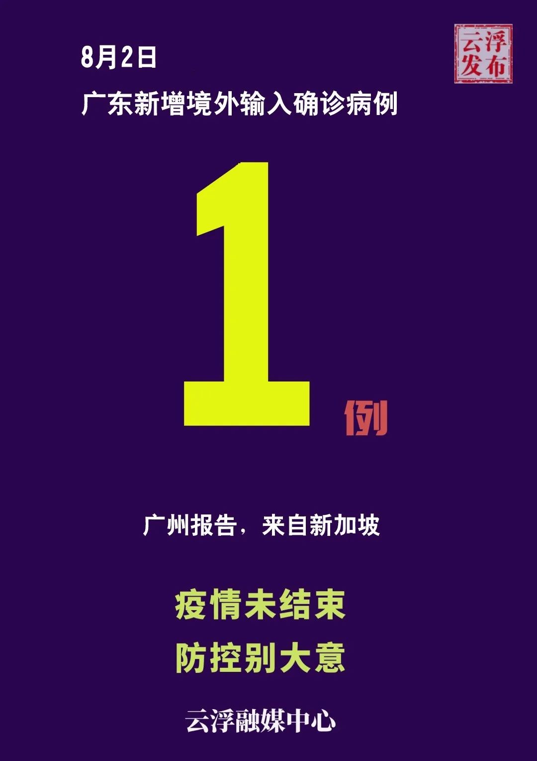 全国新增境外输入2例.全国新增境外输入2例确诊病例-第3张图片