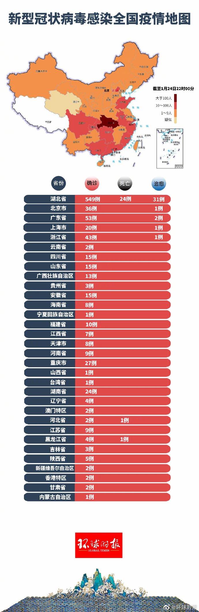 广西新型冠状病毒最新消息.广西新冠状疫情最新消息-第2张图片