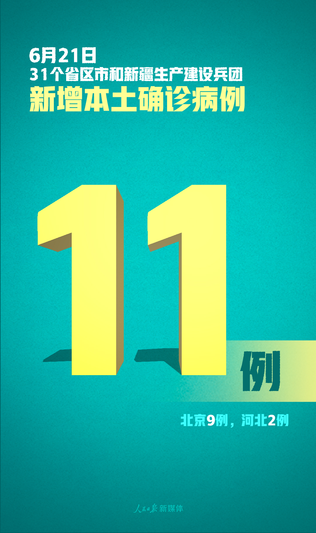 31省市新增本土确诊402例,31省区市新增本土确诊21例-第1张图片