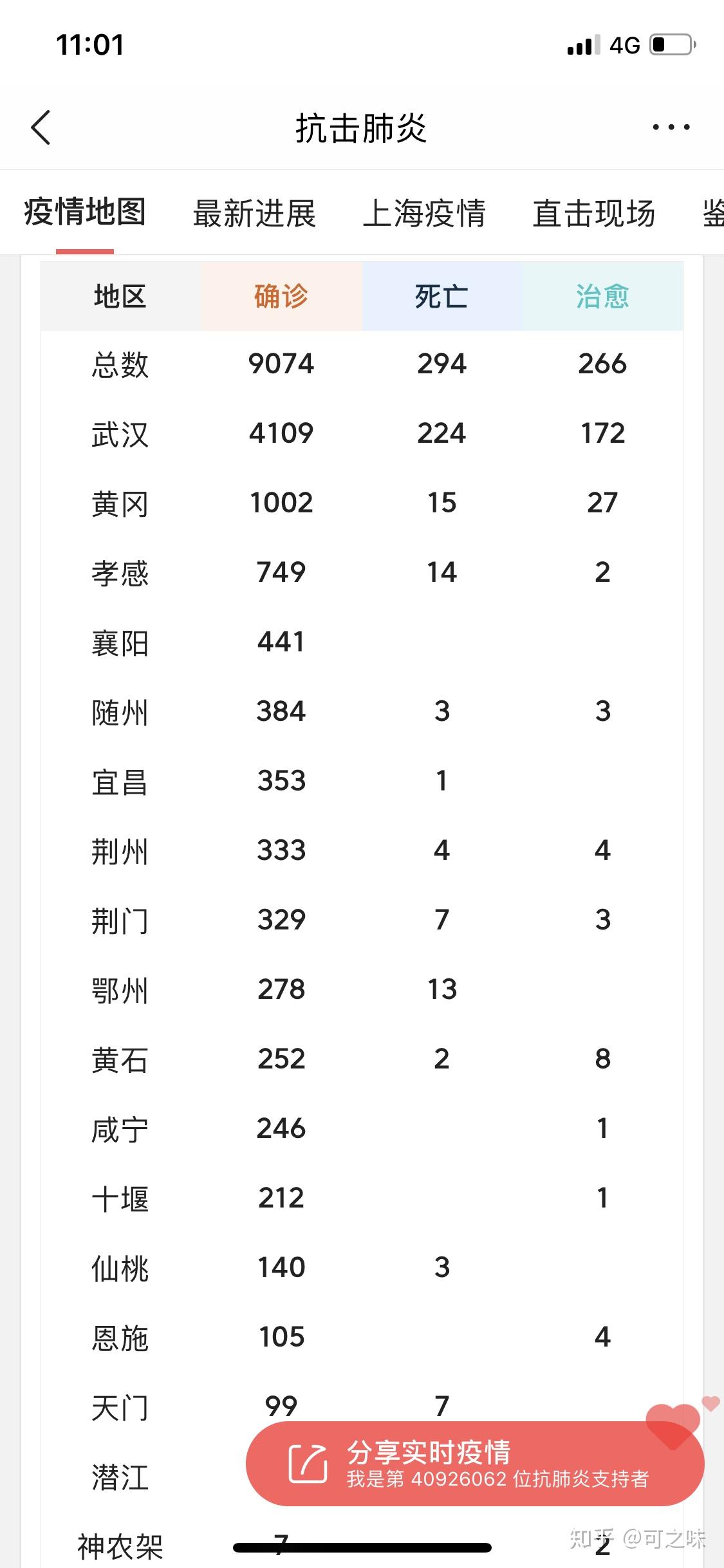 31省区市新增本土确诊1例在广东,31省新增确诊24例本土10例在广东-第3张图片