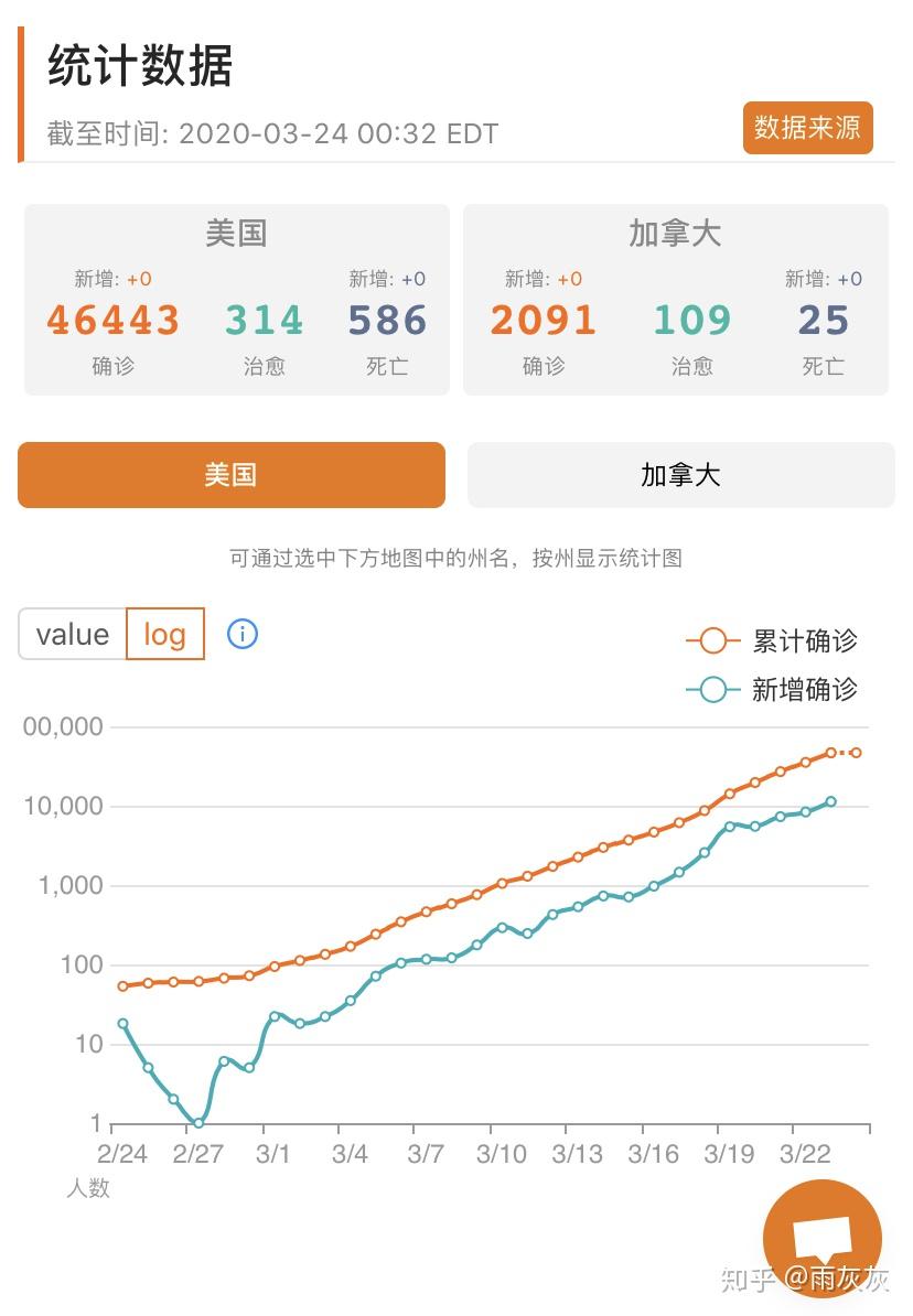 河南确诊为何仍在增加-河南为什么新冠确诊那么多-第2张图片