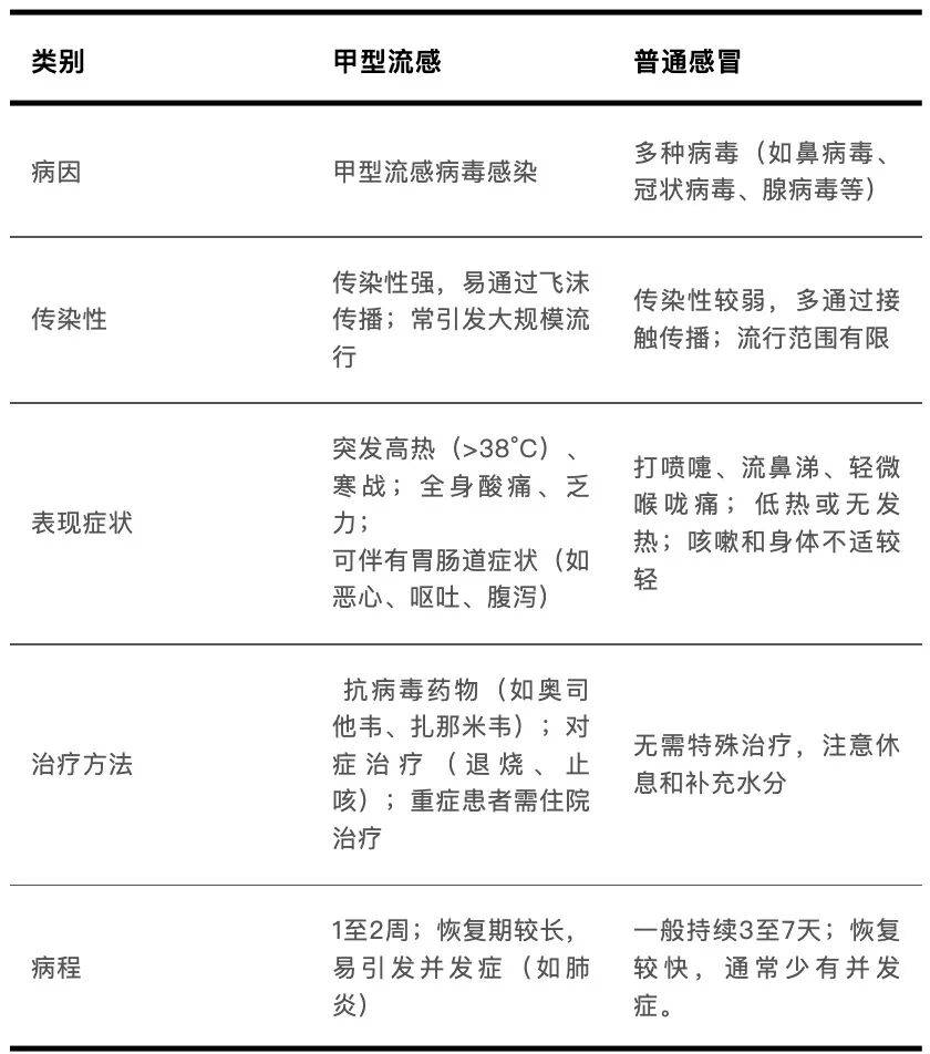 「全国新增确诊6例」〃全国新增确诊6例病例-第1张图片