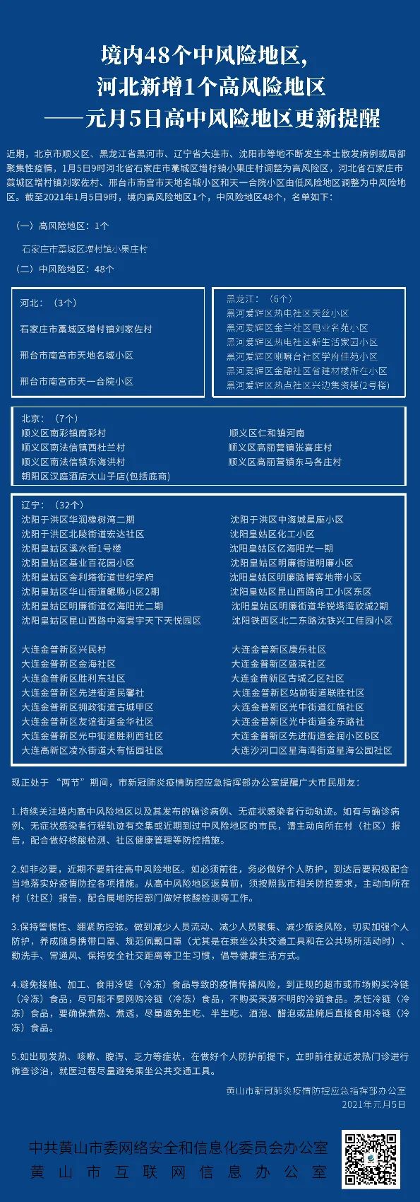 「北京中高风险地区最新名单最新」〃北京中高风险地区划分最新-第1张图片