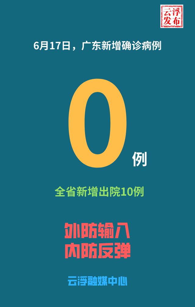 广州新增25例本土确诊病例︰(广州新增10例本土确诊病例)-第1张图片