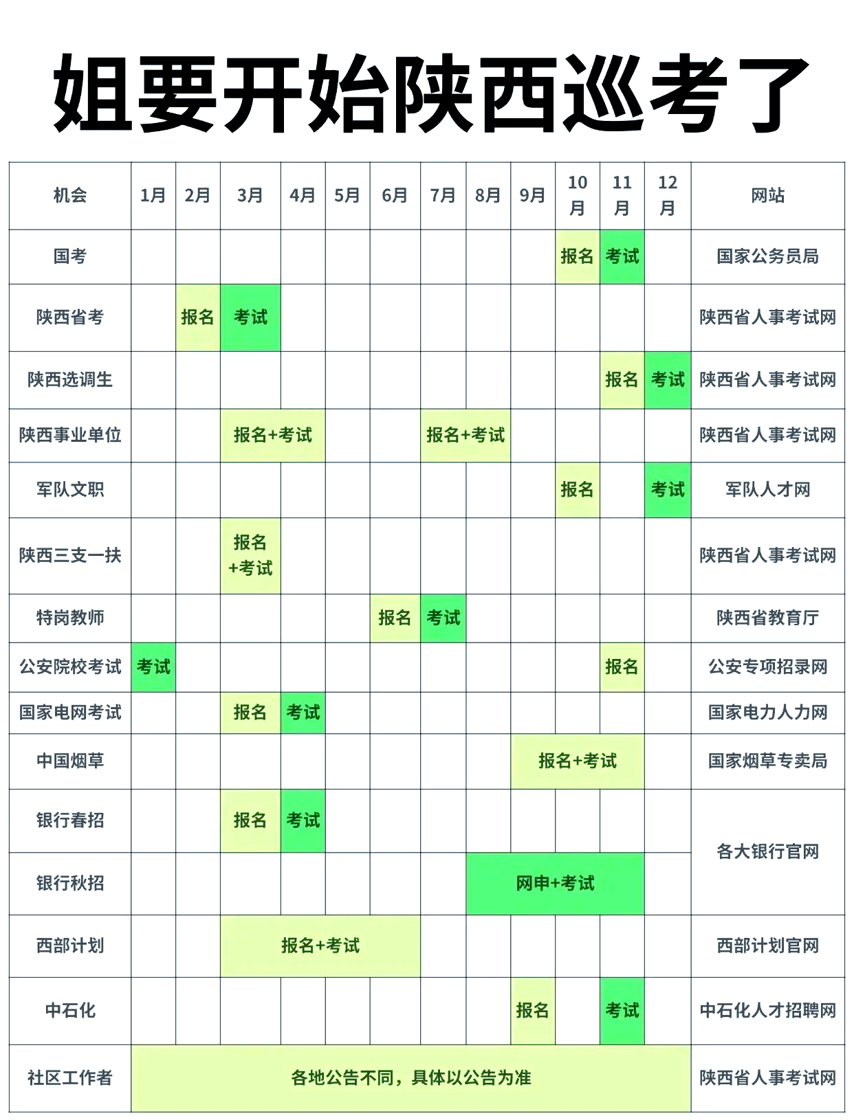 高考时间2023年科目时间表-高考时间2023具体时间表-第2张图片