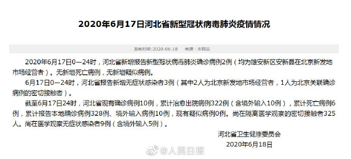 北京新增报告2例〃北京,新增-第2张图片