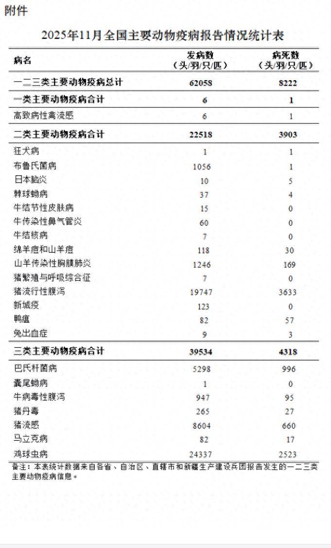 “疫情最新数据国内	” 疫情最新数据消息国内 新闻？-第1张图片
