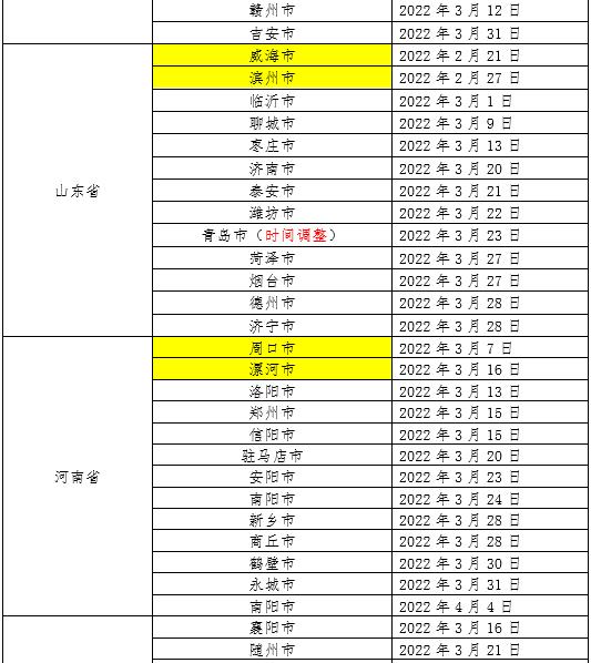 福建今天最新疫情公布.福建今天疫情通报-第1张图片