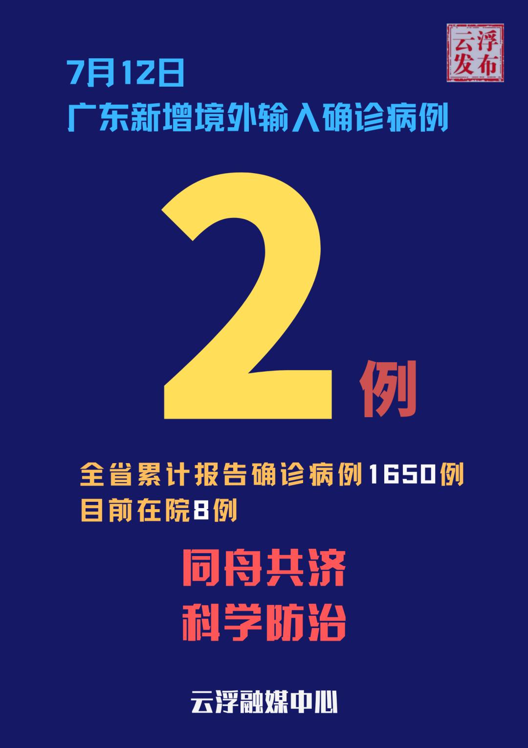 【广东新增15例本土确诊病例/广东新增15例本土确诊病例详情】-第2张图片