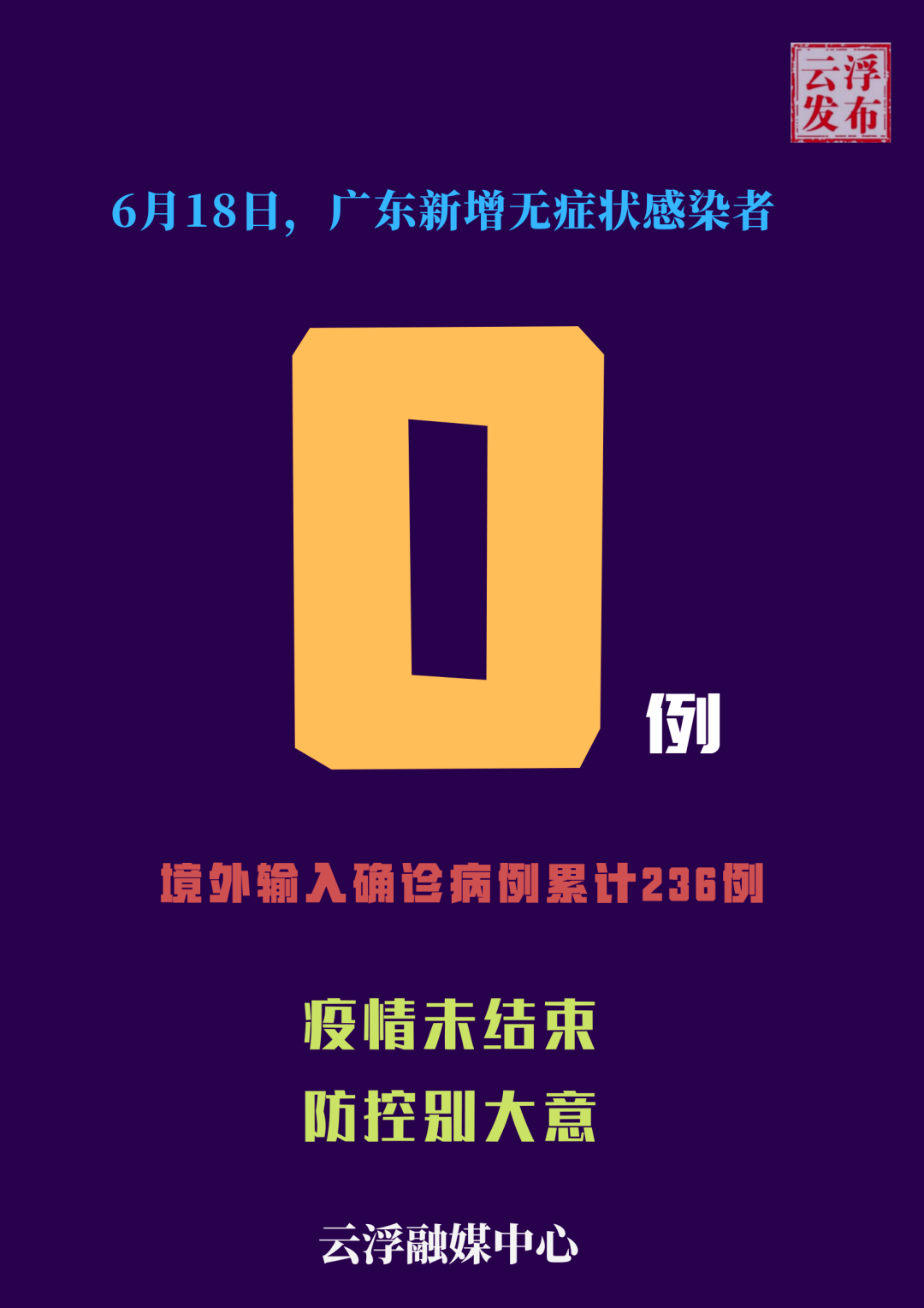 【广东新增15例本土确诊病例/广东新增15例本土确诊病例详情】-第3张图片
