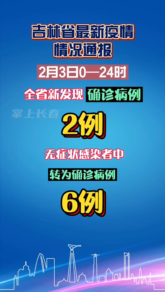 四川省最新疫情通报,四川省最新疫情最新消息2月25日-第1张图片