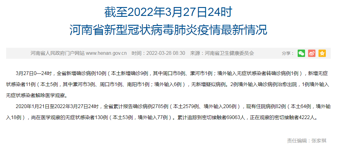 河南新增本土无症状45例︰(河南新增2例无症状感染者详情)-第2张图片