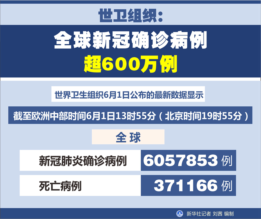 美国感染超公布数据︰(美国感染病例)-第3张图片