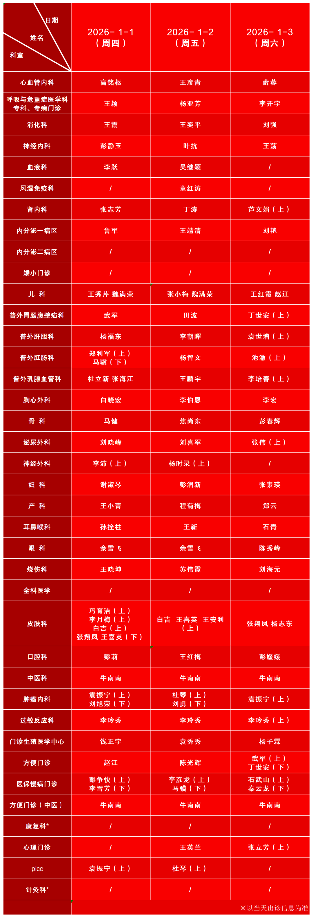 31省新增确诊16例︰(31省新增确诊病例14例)-第3张图片