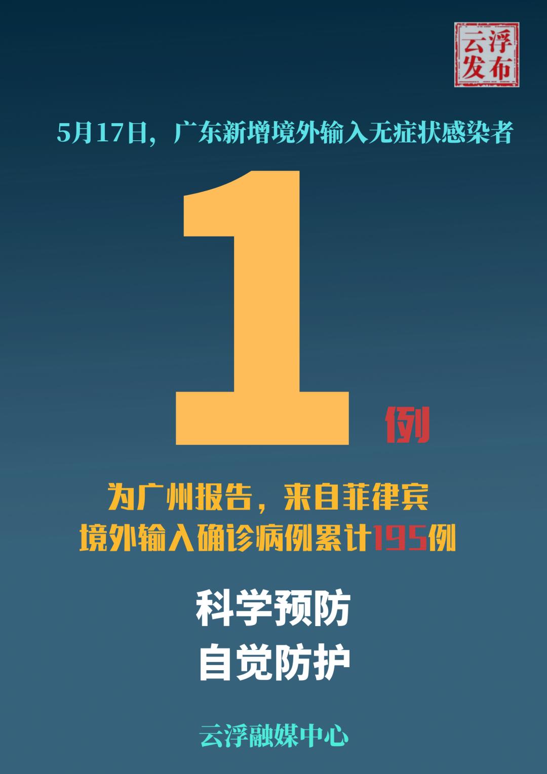 “广东新增本土确诊17例” 广东新增本土确诊10例一？-第2张图片